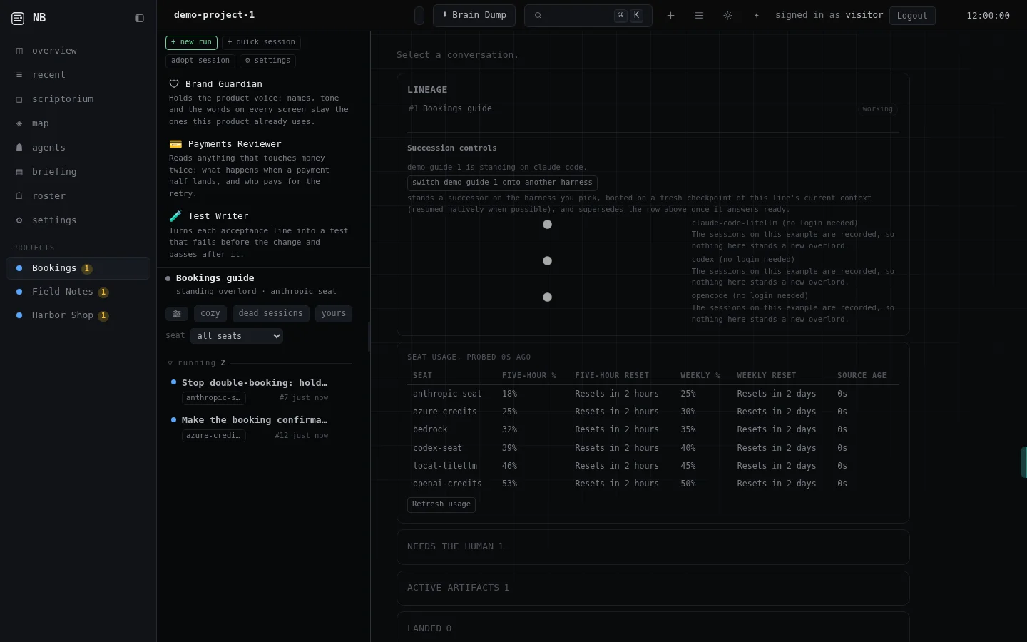 NB project overview.